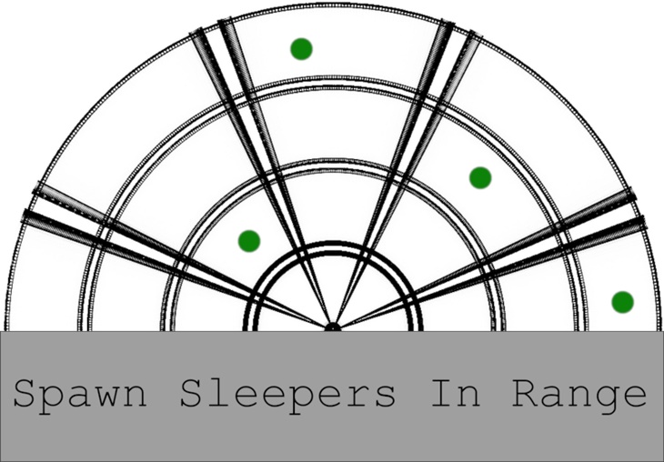Spawn Sleepers in Range