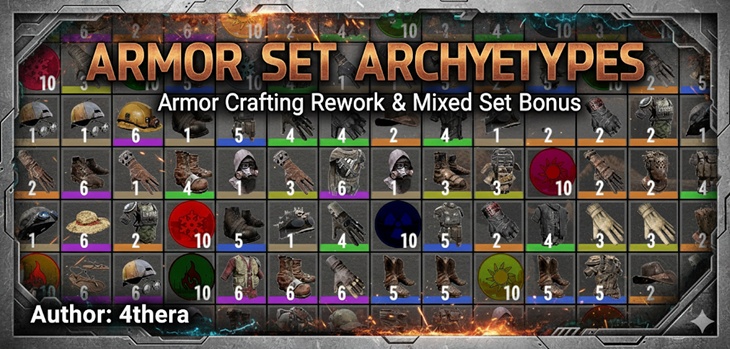 4thera's Armor Set Archetypes Overhaul