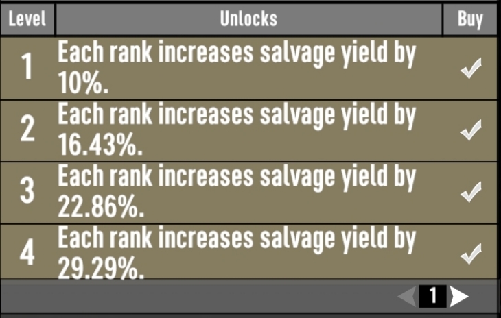 Perks Variable Description (PVD)
